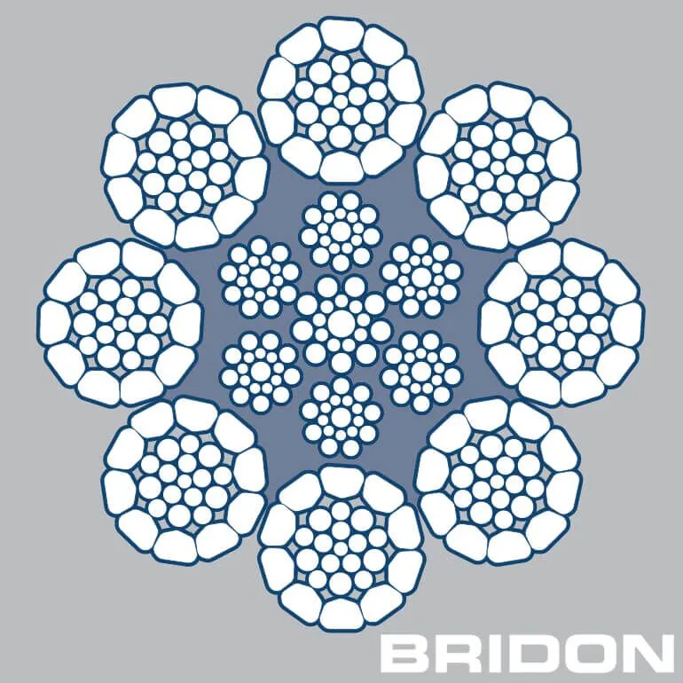 Endurance Dyform® 8/8PI