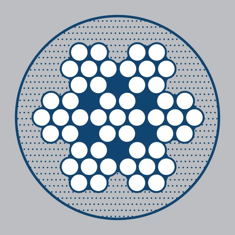 Vinyl Coated Wire Rope