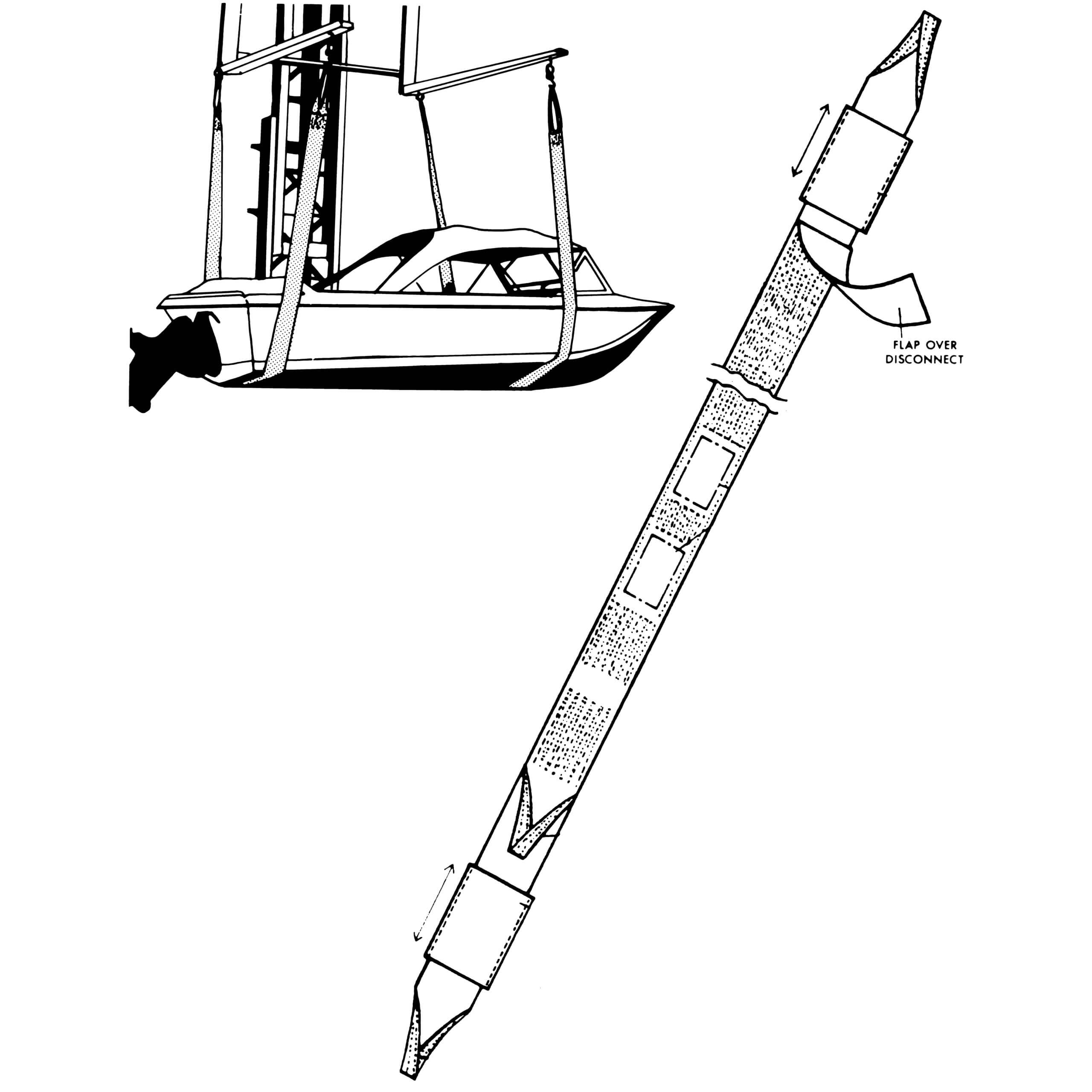 Standard Web Type Marine Slings