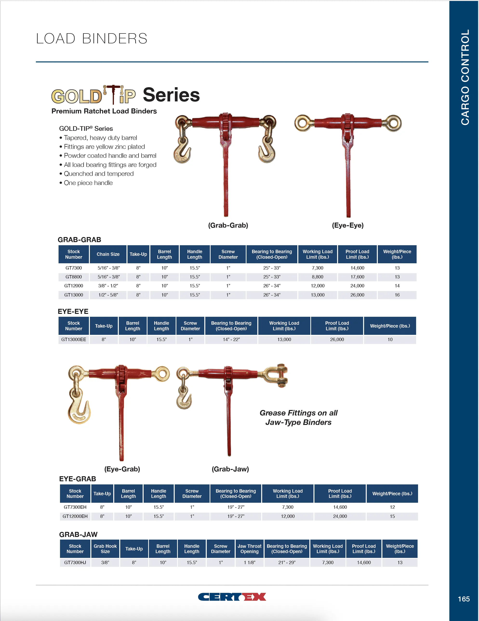 wire rope catalog