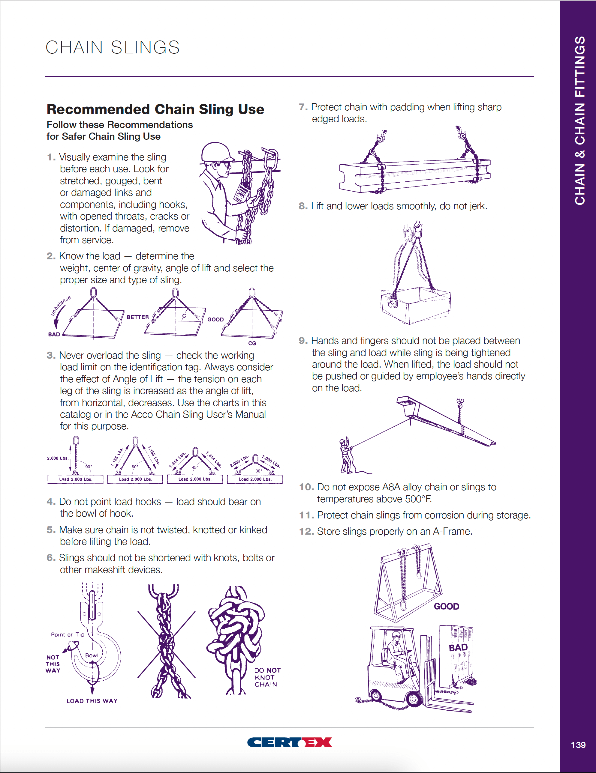wire rope catalog