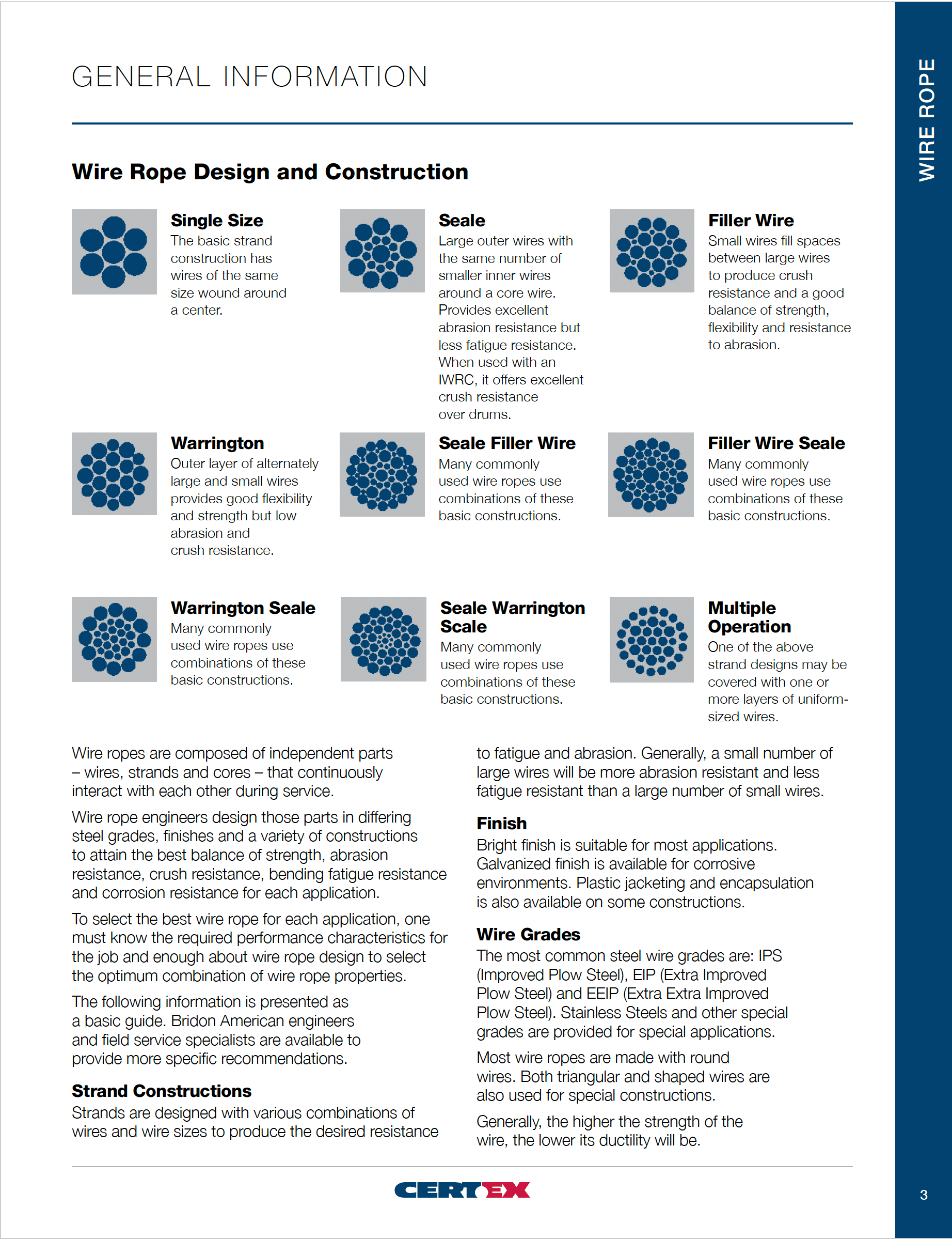 wire rope catalog