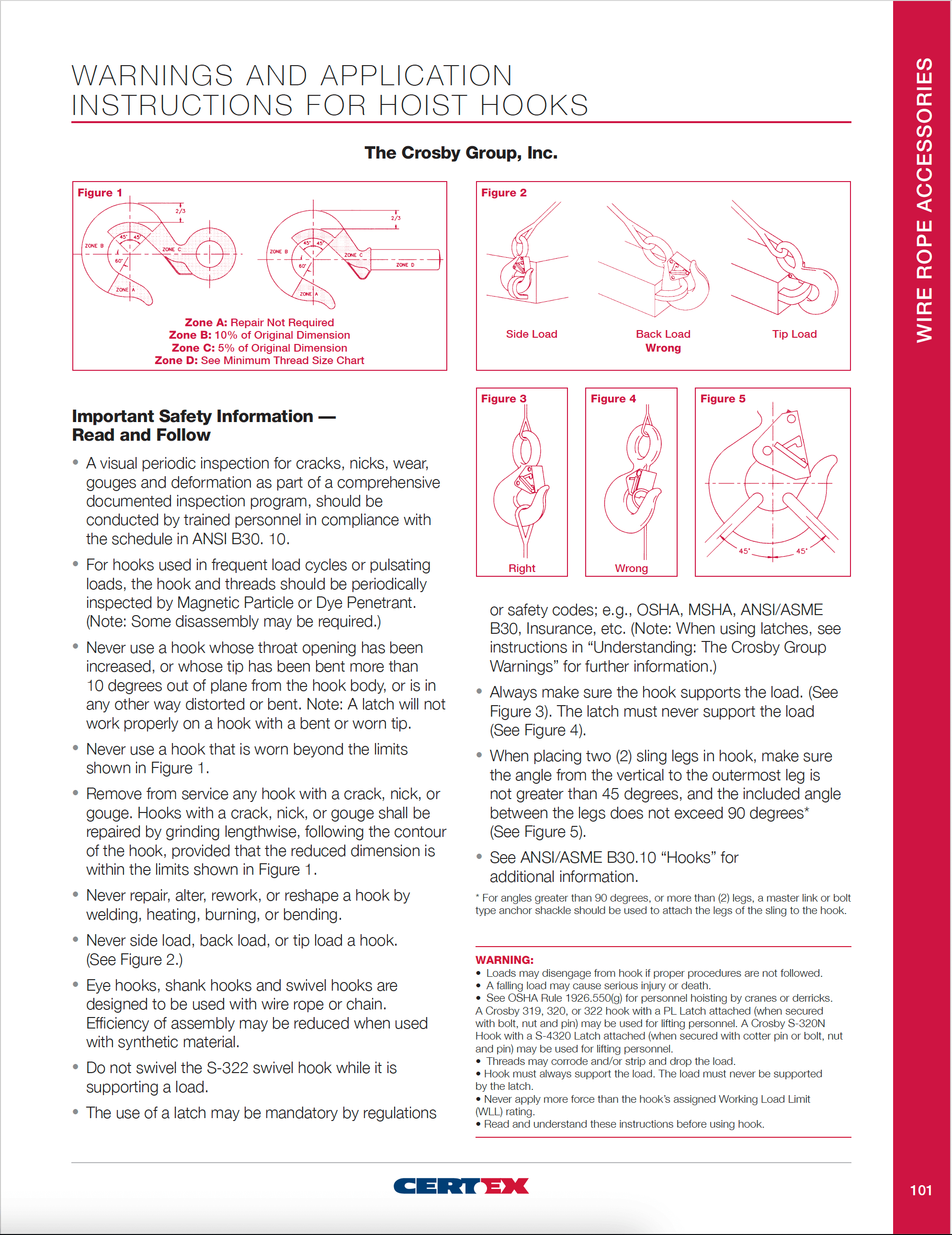 wire rope catalog