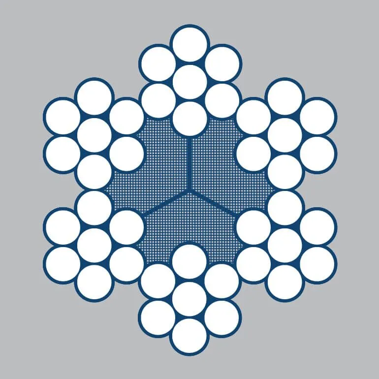 6×7 Class General Purpose Wire Rope