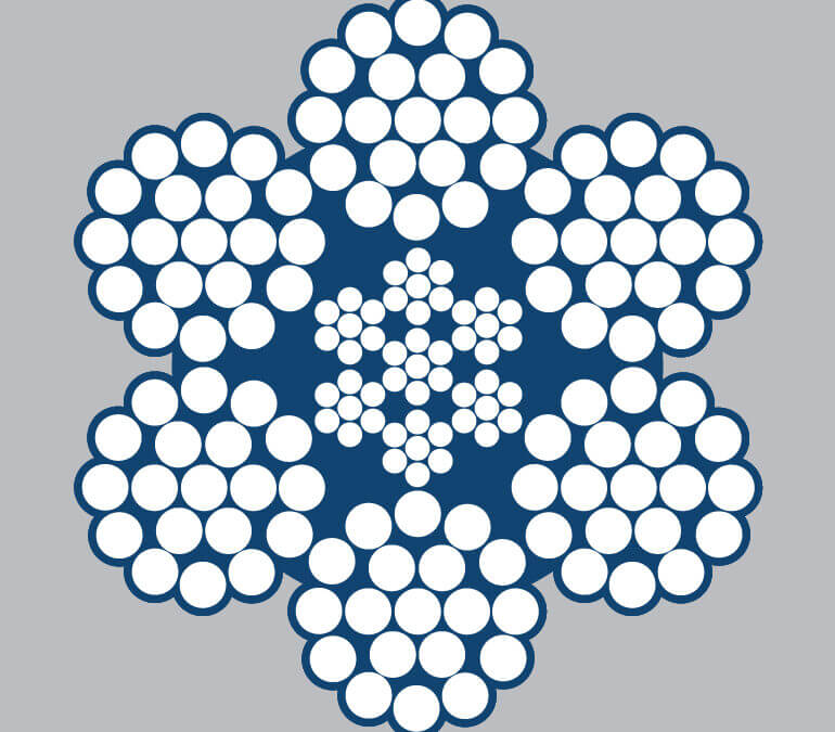 Stainless Steel IWRC 6X19 and 6X37 Class EIPS