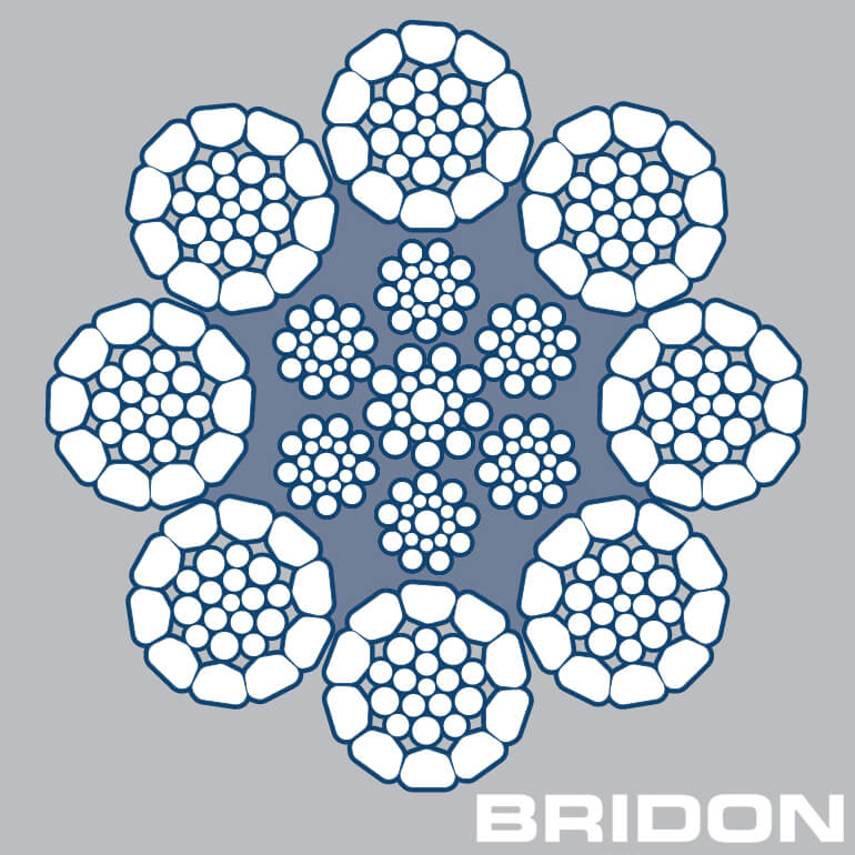 Endurance Dyform® 8/8PI