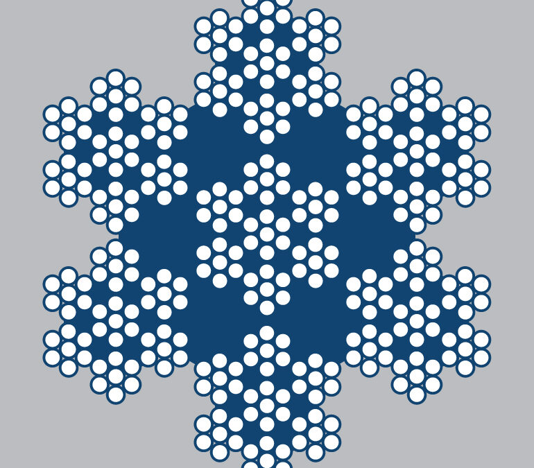 7 x 7 x 7 Cable-Laid Galvanized Wire Rope