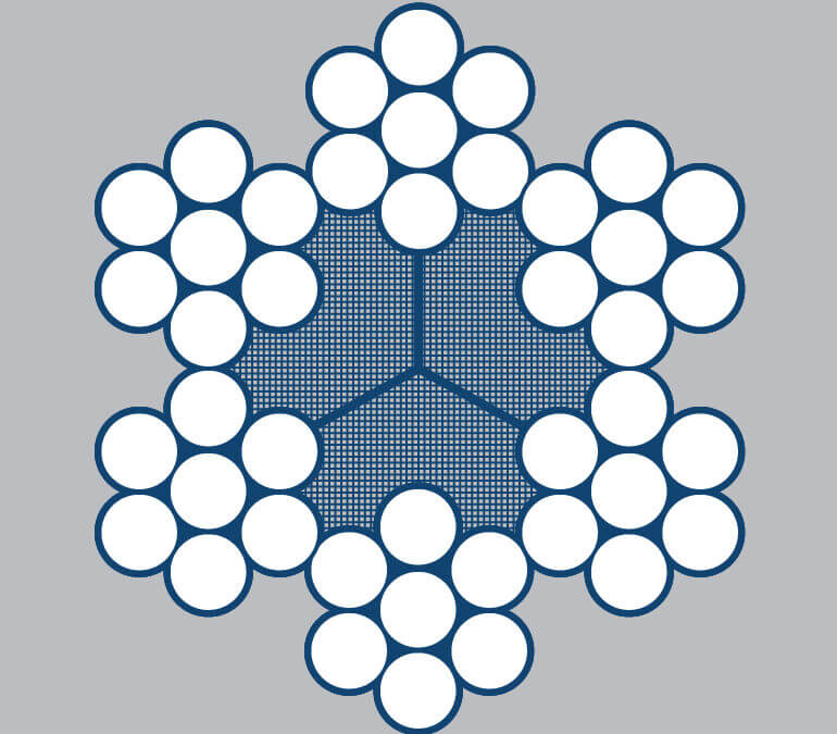 6×7 Class General Purpose Wire Rope
