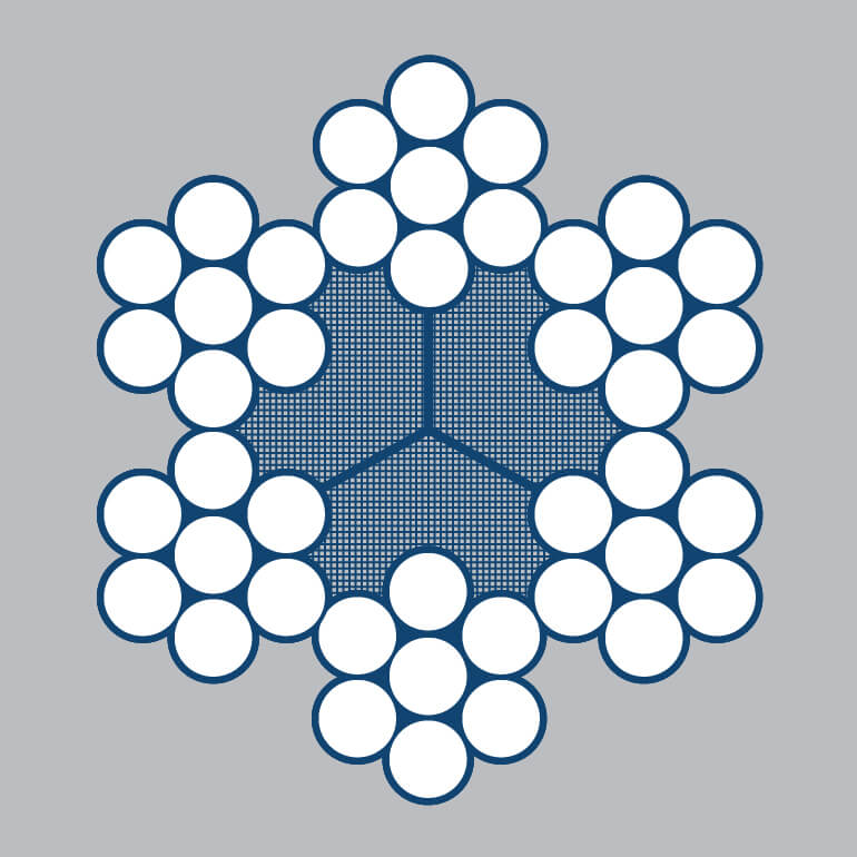6×7 Class General Purpose Wire Rope