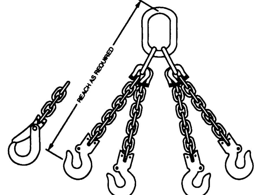 QOSH / QOS Quadruple Leg Chain Slings