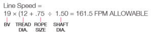 Formula for Calculating Line Speed