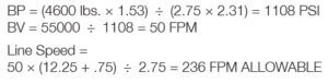 Formula for Calculating Line Speed