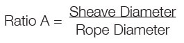 Sheave Size & Wire Rope Strength