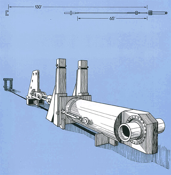 650 TON HORIZONTAL TEST MACHINE