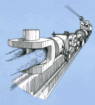 1500 TON HORIZONTAL TEST MACHINE