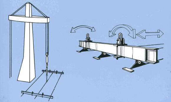 140 TON VERTICAL TEST TOWER