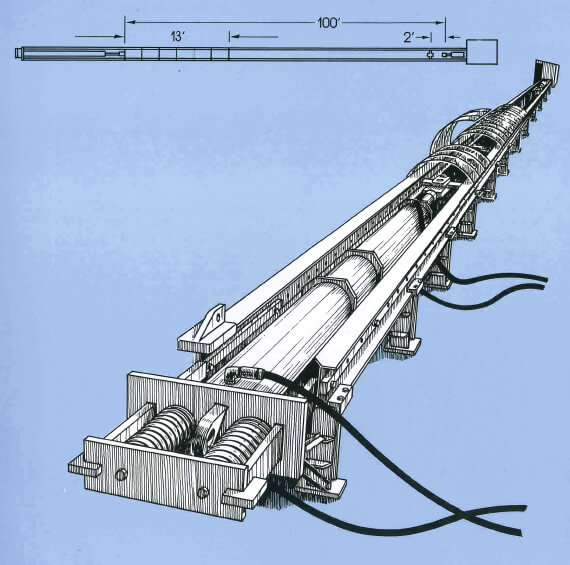 150 TON HORIZONTAL FACILITIES