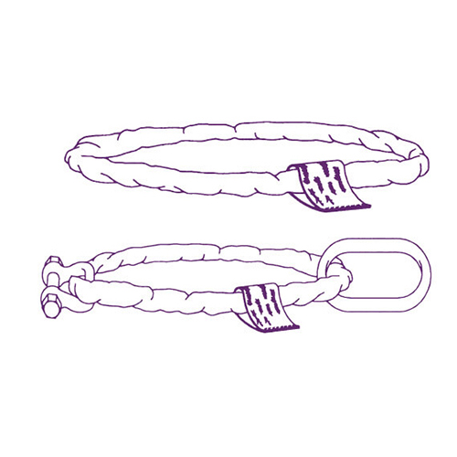 Basic Sling Types
