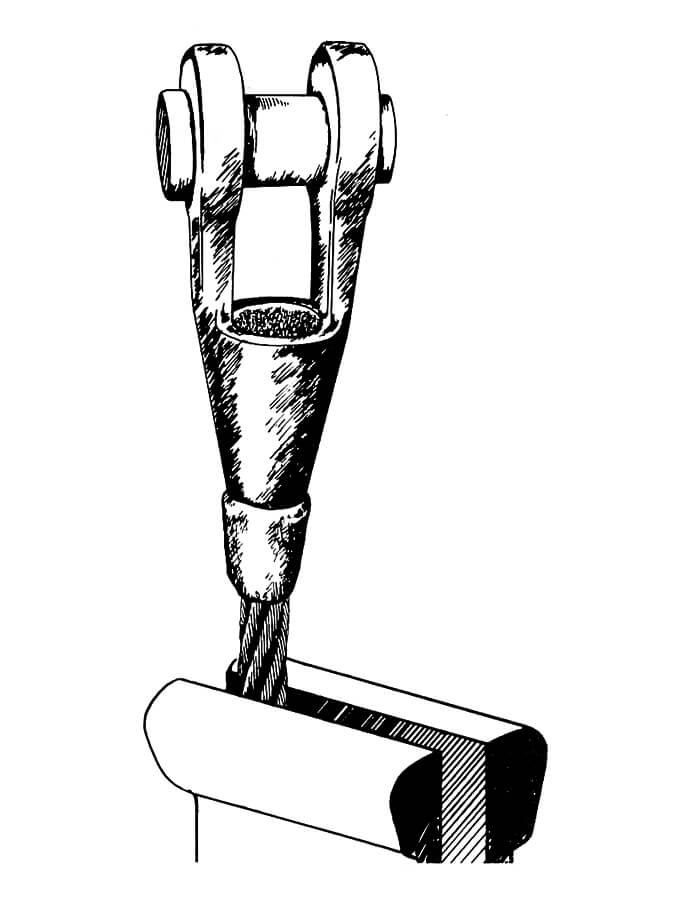 Spelter Sockets