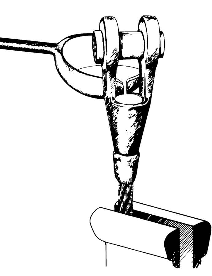 Spelter Sockets