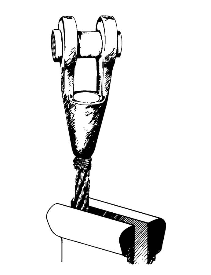 Spelter Sockets