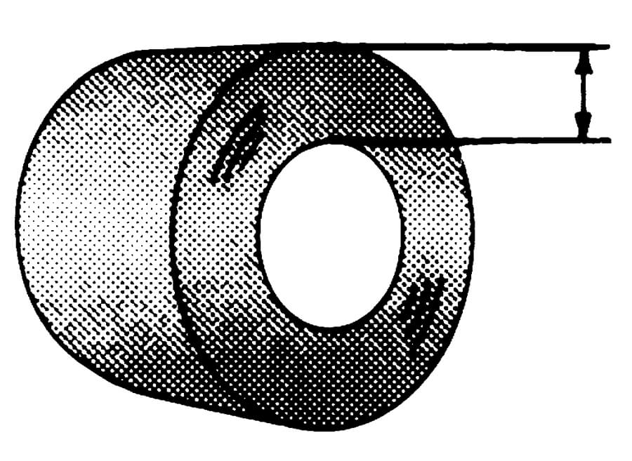 Radial Thickness Radial Thickness