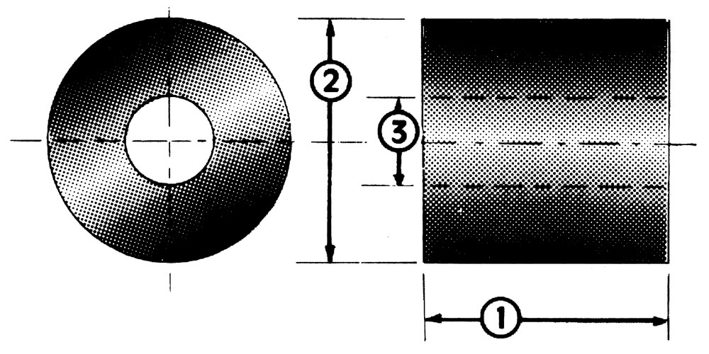 Coil Load Details Coil Load Details