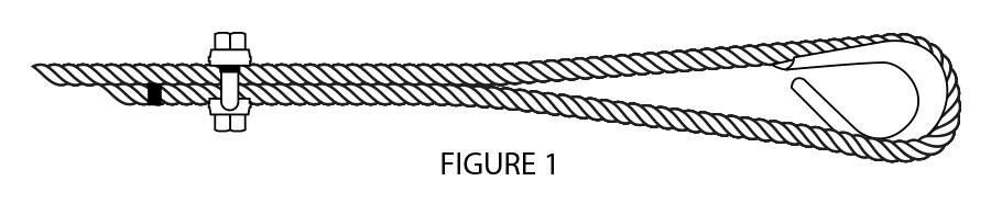 WIRE ROPE TERMINATION RESOURCES Fist Grip