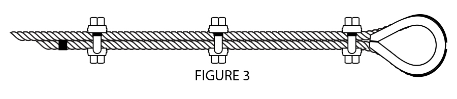 WIRE ROPE TERMINATION RESOURCES Fist Grip