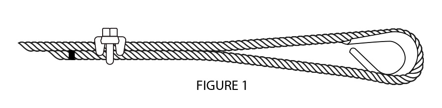 WIRE ROPE TERMINATION RESOURCES U-Bolt Clips