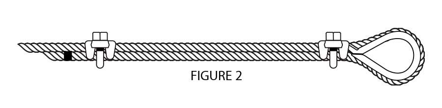 WIRE ROPE TERMINATION RESOURCES U-Bolt Clips