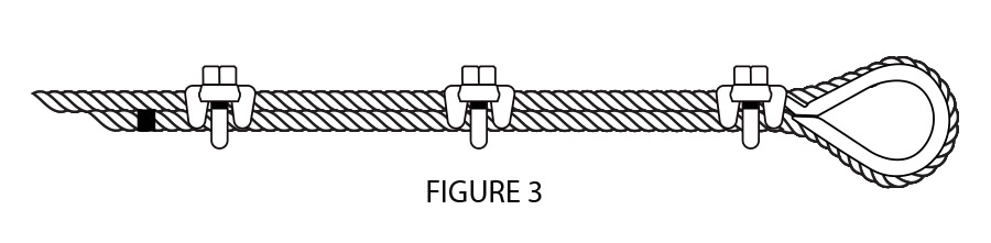 WIRE ROPE TERMINATION RESOURCES U-Bolt Clips