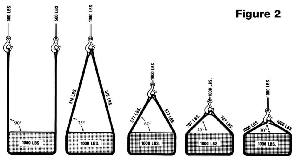 Definitions & Nomenclature - CERTEX USA