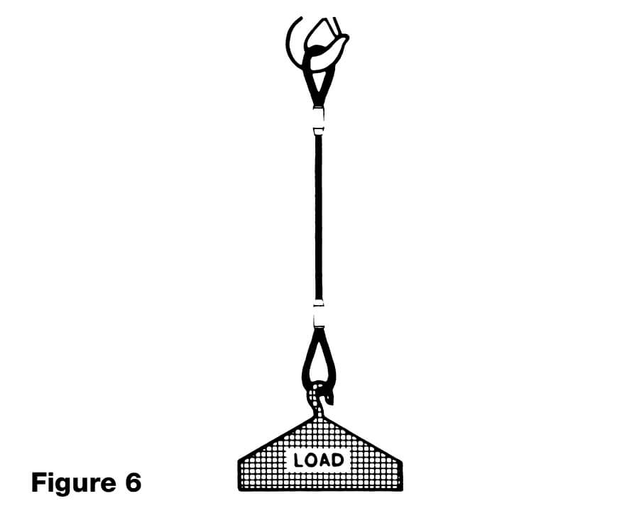 Wire Rope Slings